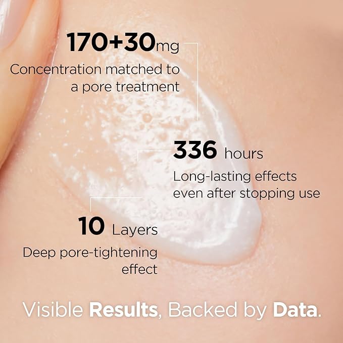 Dr.ninteen CollaBooster Poreshot CreamㅣPoly Lactic Acid(PLA) + 12 Hyaluronic Acid(HA) + CeramidesㅣFace Moisturizer for Pore Tightening & FirmingㅣKorean Skin Care (1.69 fl.oz.)