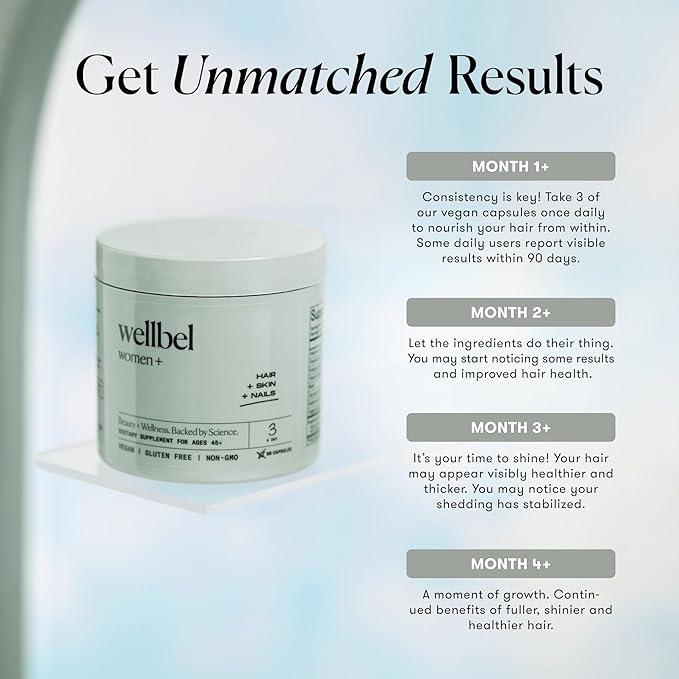 WELLBEL Women + Clean Supplement for Hair, Skin, and Nails, Vegan, Gluten Free, Non GMO 90 Count