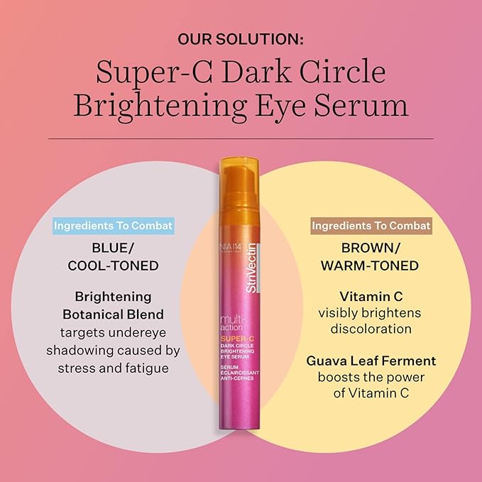 StriVectin Super C Dark Circle Brightening Eye Serum, 0.5 oz