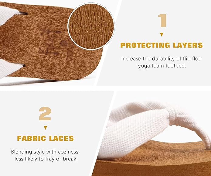 KuaiLu Womens Dressy Sandals Arch Support Yoga Mat Walking Cross Slides Ladies Slip on Orthotic Travel Outfits Slippers Cushion Comfortable