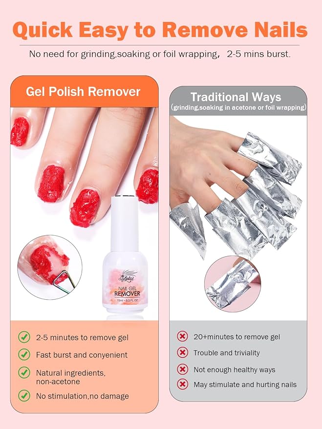 Gel Nail Polish Remover, 2 Pack × 15ml acetone-free Formula Remove Gel Polish for Nails, Quick & Easy Remove in 3-5 Minutes, NO Need Soaking or Foil Wrapping for Nails