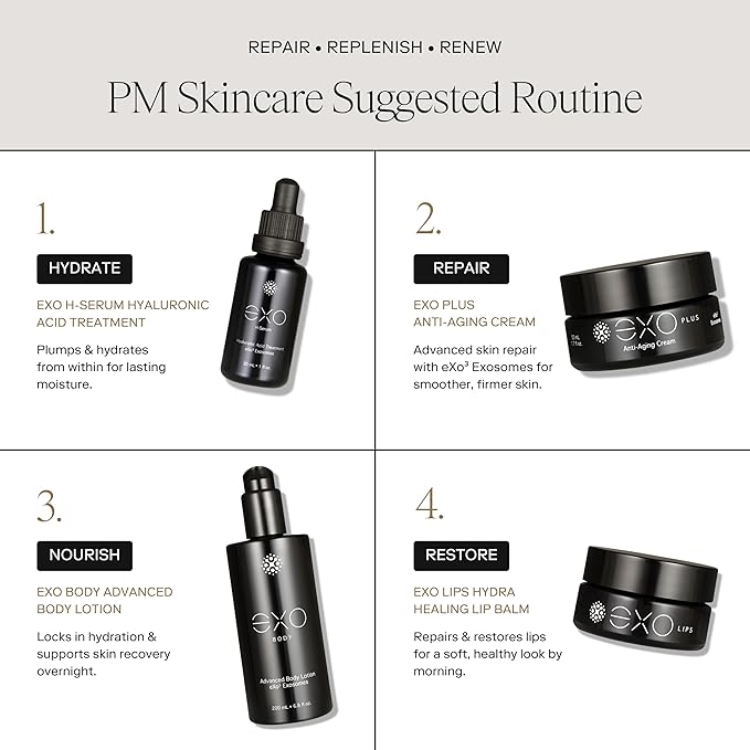 EXO SKIN SIMPLE - EXO H-SERUM™ Exoceuticals Hyaluronic Acid Treatment | Serum for Hydration | Innovative Exosome Skincare Solutions | 30ML (1 fl oz.)