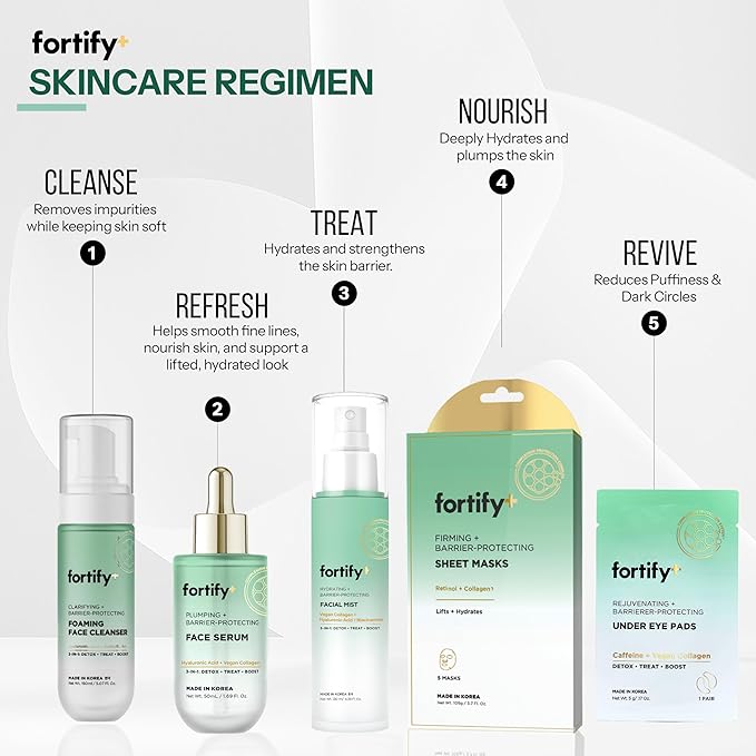 Under Eye Patches For Puffy Eyes and Dark Circles - Caffeine, Collagen & Zeolite - 3-in-1: Detox, Treat, Boost - Dermatologist Tested, Anti-Aging, Anti wrinkle Patches- 10 Pairs