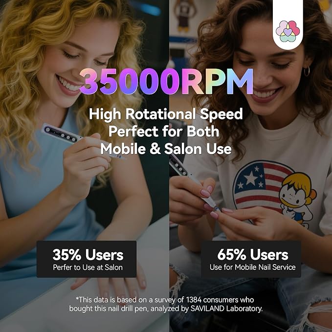 SAVILAND Advanced Cordless Electric Nail Drill: 10S Fast Removal 35000 RPM High Speed Nail File Kit for Acrylic Nail Tool Professional Rainbow Light LED Display Pro Manicure Kit Salon Travel Nail Tech