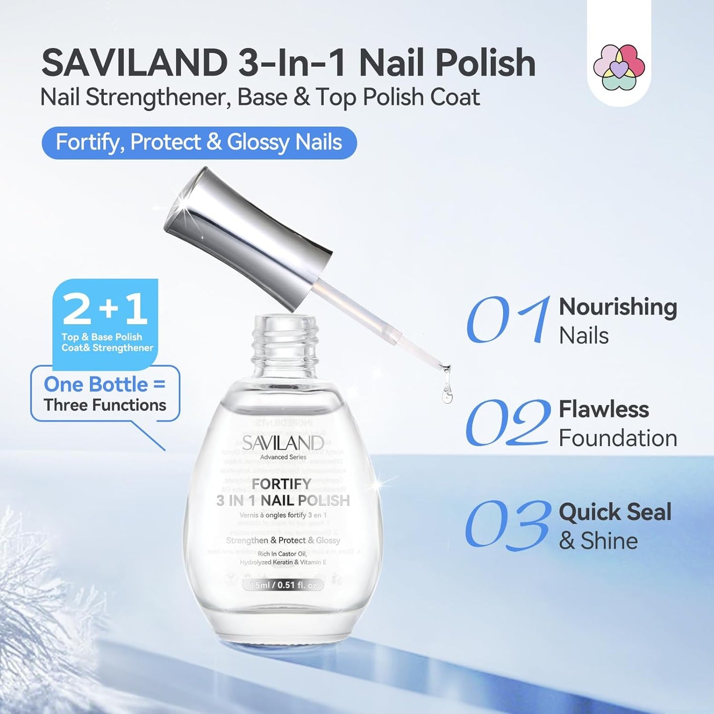 SAVILAND Advanced 3-in-1 Base & Top Coat & Nail Strengthener: Quick Dry Clear Nail Polish Nail Strengthener and Growth for Nail Treatment Repair Damaged Nails Care, Glossy Effect 0.5 fl oz