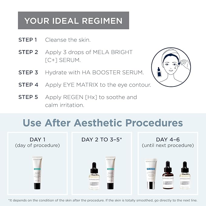 ALPHASCIENCE La Box Esthetique [Intense Brightening] Discovery Kit - MELA BRIGHT [C+], REGEN [HX], HA BOOSTER, & EYE MATRIX - Helps Reduce Look of Dark Spots & Scars - Moisturizing & Soothes - 1 Kit