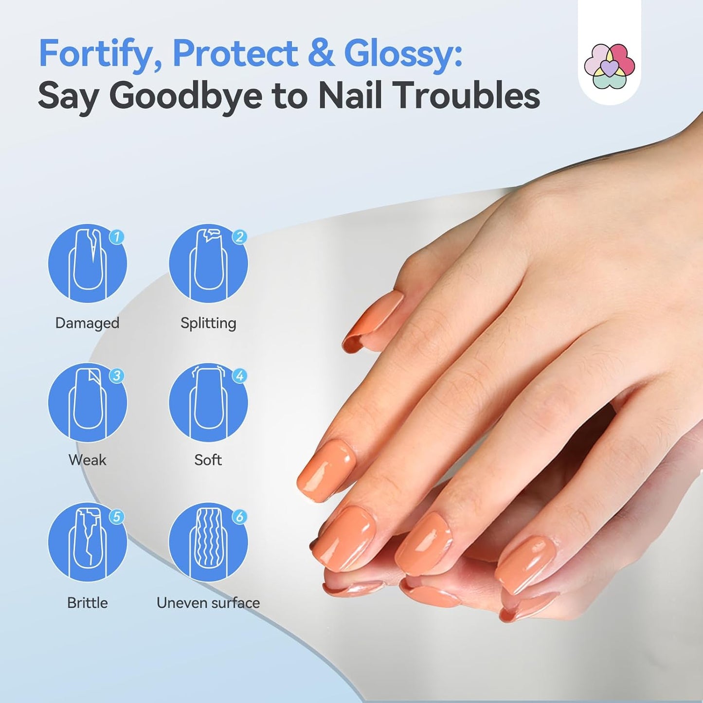 SAVILAND Advanced 3-in-1 Base & Top Coat & Nail Strengthener: Quick Dry Clear Nail Polish Nail Strengthener and Growth for Nail Treatment Repair Damaged Nails Care, Glossy Effect 0.5 fl oz