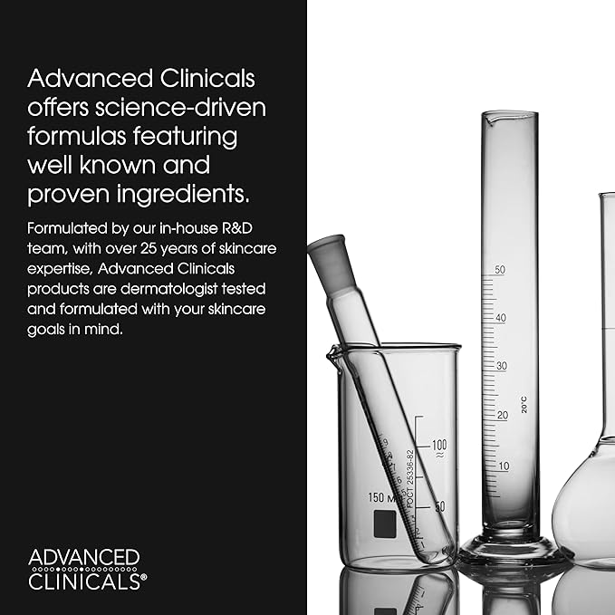 Advanced Clinicals Collagen Cream + Puffy Eye Face Serum 2pc Set | Collagen Body Lotion & Brightening Under Eye Serum | Fragrance Free | Skin Care Products, 2pc Bundle