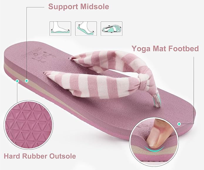 KuaiLu Womens Dressy Sandals Arch Support Yoga Mat Walking Cross Slides Ladies Slip on Orthotic Travel Outfits Slippers Cushion Comfortable