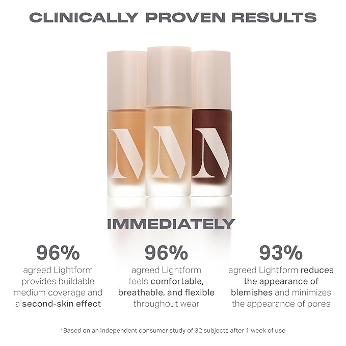 Morphe Lightform Liquid Foundation - Extended Hydration Foundation Makeup with a Lasting, Natural Radiant Finish - Long-Wearing Formula with Buildable, Medium Coverage - Rich 26N (1.01 fl oz)