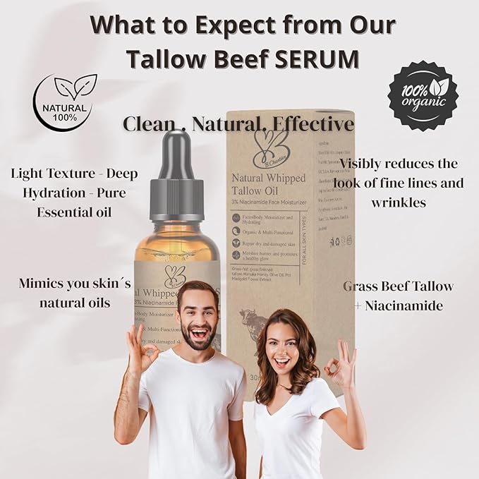 Niacinamide Serum for Face - Beef Tallow Face Serum B3 – Natural Moisturizer for Dry & Sensitive Skin – Anti-Aging, Hydrating & Repairing – Grass-Fed Tallow Skincare