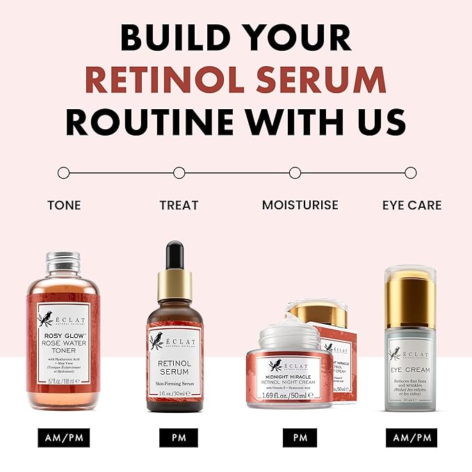 Eclat Skincare Renewing Retinol Serum for Face - Anti Aging Serum with Hyaluronic Acid & Aloe Vera – Hydrates and Improves the Signs of Aging (Fine Lines, Wrinkles & Dark Spots) 1 Fl Oz