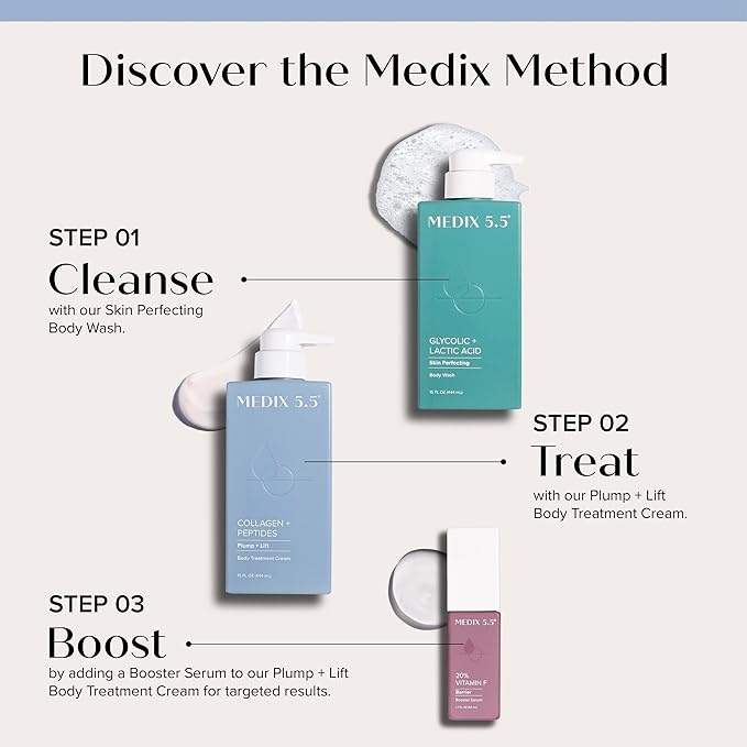 Medix 5.5 Exfoliating AHA Glycolic Acid Face & Body Scrub Cleanser + Collagen Moisturizing Body Cream Lotion Skin Care 2PC Set | Alpha Hydroxy Acid & Lactic Acid Foaming Body Wash & Face Wash, 2-PC