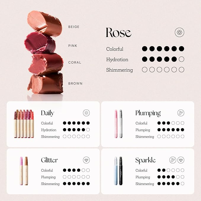 Nature Republic HONEY MELTING LIP (18 ROSE PINK) SOFT LIP STICK, Hydrating Gloss, Moisturizing balms, Sheer tint, Shine & Nude, Glowy Finish, korean make up