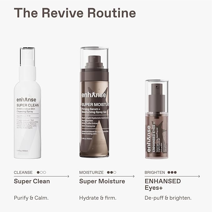 Super Moisture, 2 in 1 Day to Night Serum & Moisturizer Spray, Hydration & Repair Formula with Hyaluronic Acid, Exosomes & NAD+, Collagen Support, Skin Care for Men, All Skin Types, 100 mL