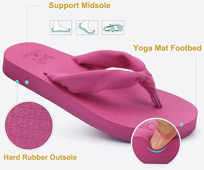 KuaiLu Womens Dressy Sandals Arch Support Yoga Mat Walking Cross Slides Ladies Slip on Orthotic Travel Outfits Slippers Cushion Comfortable