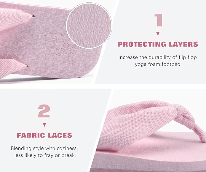 KuaiLu Womens Dressy Sandals Arch Support Yoga Mat Walking Cross Slides Ladies Slip on Orthotic Travel Outfits Slippers Cushion Comfortable