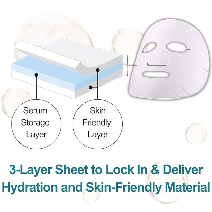 Lululun 21 Sheet Anti Aging Face Mask for Women & Men, Daily Face Mask Sheets with Rice Extract, Acacia Honey, Collagen& Ceramides, Organic Face Masks Skincare & Sheet Mask from Japan PRECIOUS TRIO