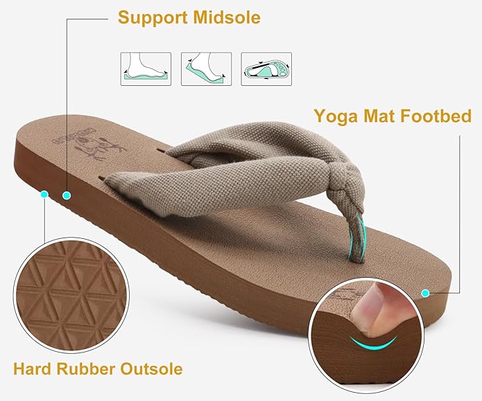 KuaiLu Womens Dressy Sandals Arch Support Yoga Mat Walking Cross Slides Ladies Slip on Orthotic Travel Outfits Slippers Cushion Comfortable
