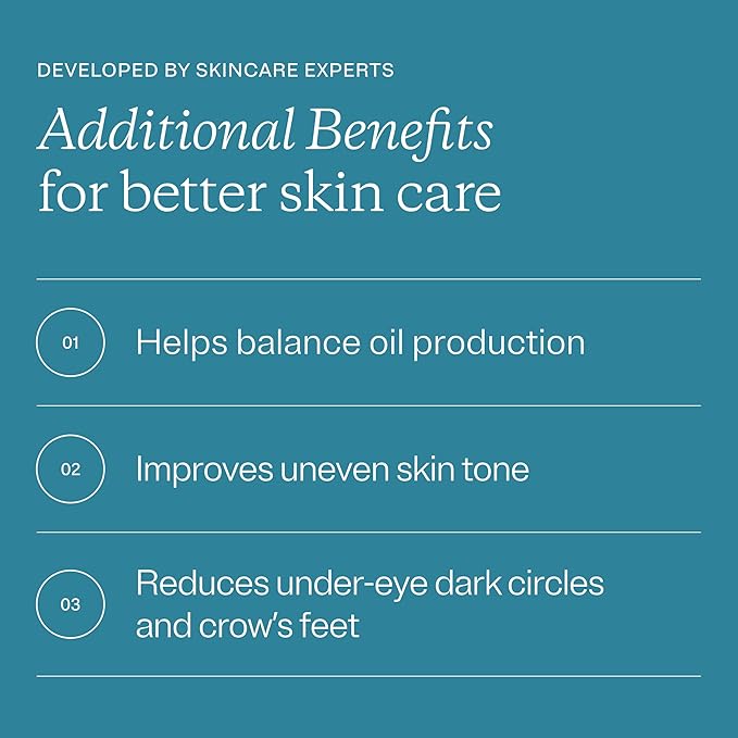 MDacne Facial Moisturizer with Niacinamide 2% - Oil-Free Active Daily Treatment Cream to Reduce Under-Eye, Dark Circles & Wrinkles - Soothing & Moisturizing 2 oz (Pack of 1)