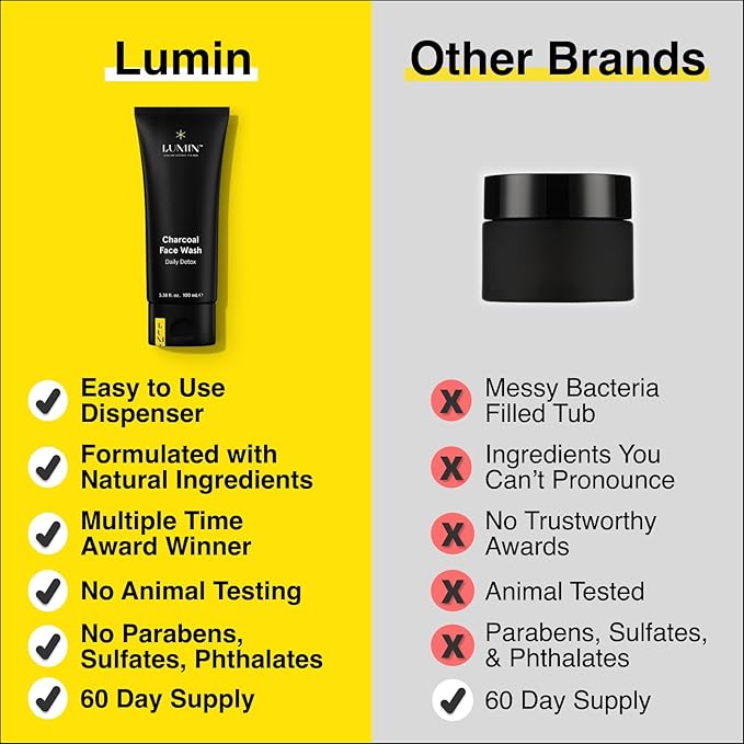 Lumin Charcoal Face Wash for Men Skincare - Daily Detox, Hydrating Face Cleanser, Removes Impurities, Exfoliates, Unclogs Pores, Controls Oil, Soothes Irritation, All Skin Types, 1 Pack