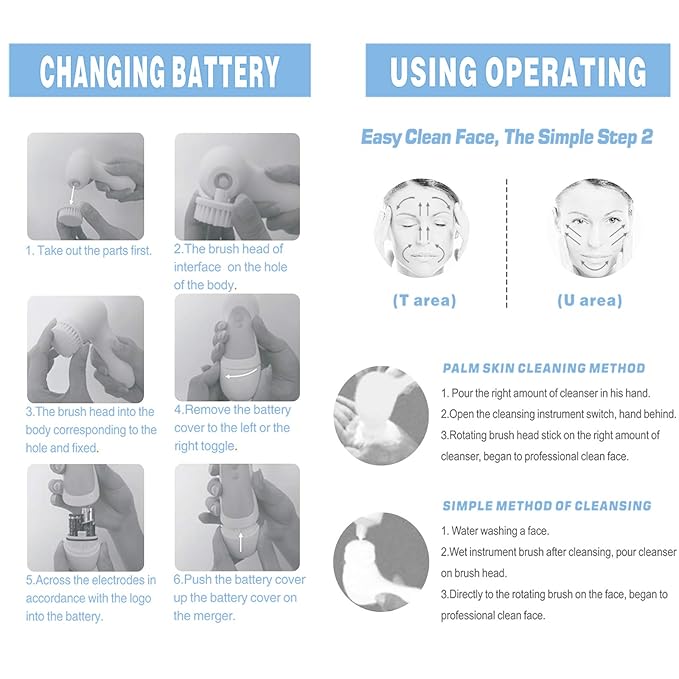 Waterproof Facial Cleansing Spin Brush Set with 5 Exfoliating Brush Heads - Electric Face Scrubber Cleanser Brush by CLSEVXY - Face Brush for Gentle Exfoliation and Deep Scrubbing