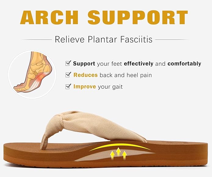 KuaiLu Womens Dressy Sandals Arch Support Yoga Mat Walking Cross Slides Ladies Slip on Orthotic Travel Outfits Slippers Cushion Comfortable