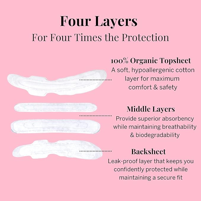 Pixie Organic Cotton Large Pads for Women - Extra Heavy Absorbency with Wings - Leak-Proof, Hypoallergenic & Unscented for Feminine Care - Compostable, Biodegradable - 48 Count