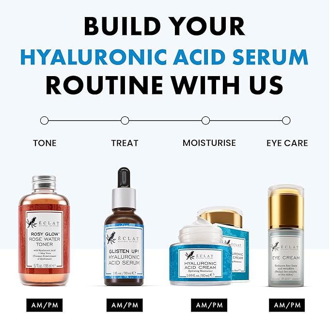 Eclat Skincare Hydrating Hyaluronic Acid Serum for Face – 2.5% Hyaluronic Acid + 3% B5, Green Tea & Jojoba Oil - Moisturizing & Plumping Formula for Radiant & Smoother Skin 1 Fl Oz