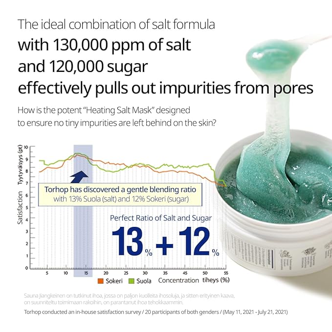 Saunan Heating Salt Mask(3.17 oz) - Top Finnish Sea Sauna Salt Mask for better skin. Healing dead skin cells and effective pore reducer. No more blackheads.