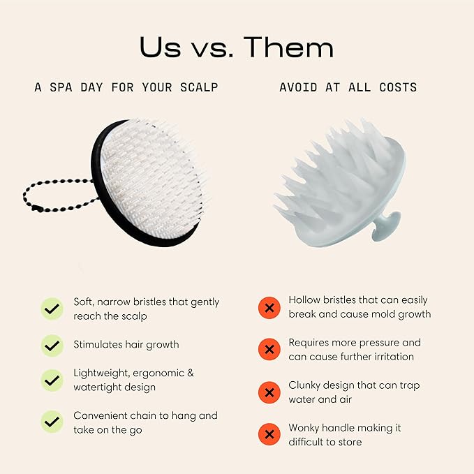 Jupiter Exfoliator Brush for Removing Dandruff and Build-Up, Detangling Scrubber for Wet or Dry Hair, Supports Circulation and Growth, Suitable for All Hair Types, Black