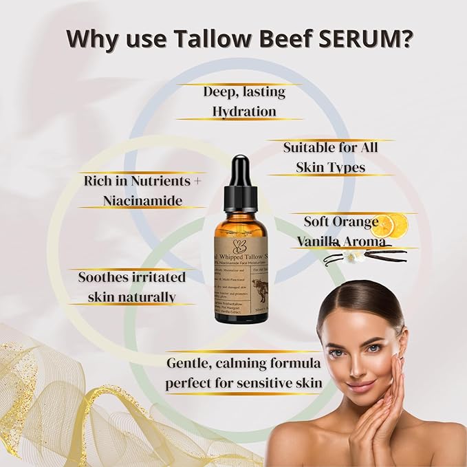 Niacinamide Serum for Face - Beef Tallow Face Serum B3 – Natural Moisturizer for Dry & Sensitive Skin – Anti-Aging, Hydrating & Repairing – Grass-Fed Tallow Skincare