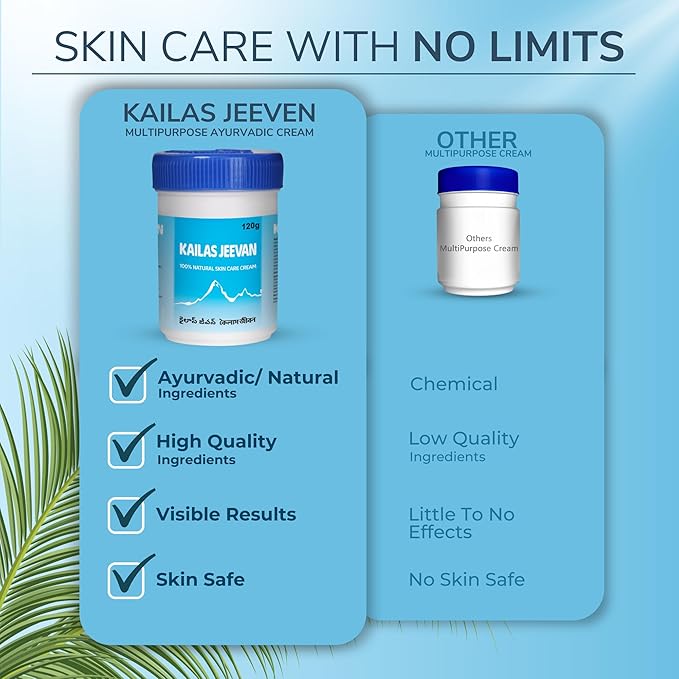 Kailas Jeevan Herbal & Natural Skincare Cream - 100% Natural Face Cream, Chemical-Free Cream, Skin Moisturizing Cream, Cracked Heels & Skin Soothing Cream, Skin Nourishing & Hydrating - 120g (2 Pack)