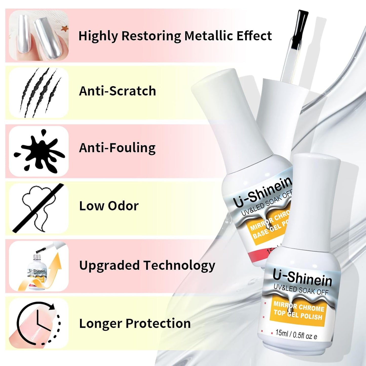 15ml Base Coat for Metallic Painting Gel, No Wipe Base Polish for Chrome Nail Powder, Mirror Nail Gel, Easy to Make Mirror Effect