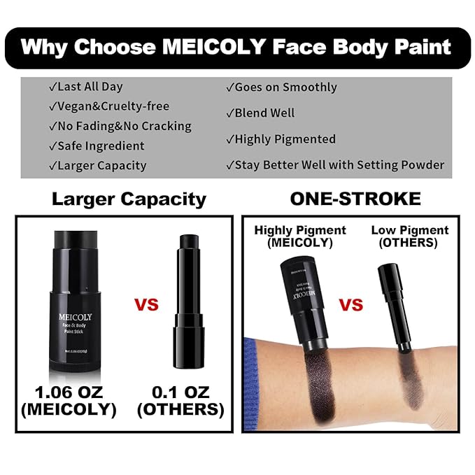 MEICOLY Black White Face Body Paint Stick Kit,1.06Oz Clown White Makeup Kit,2pcs Halloween Face Paint Grease Cream Mime Sticks,Joker Zombie Vampire Skeleton Cosplay with 2pcs Sponges