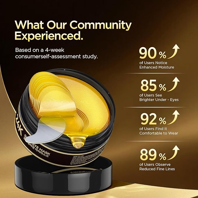 24k Gold Under Eye Patches - Firming, Glowing & Hydrating Hydrogel Mask for Puffy Eyes, Dark Circles, Wrinkles, Eye Bags Treatment, Gifts for Women and Men, 60Pcs Black