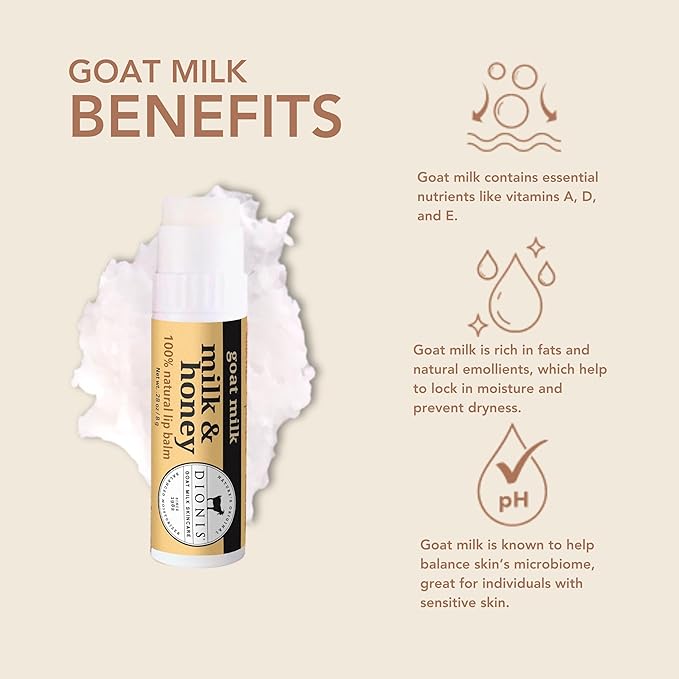 Dionis - Goat Milk Skincare Milk & Honey Scented Lip Balm - Set of 6 (0.28 oz) - Made in the USA - Cruelty-free and Paraben-free