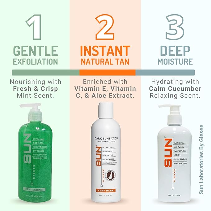 Sun Laboratories By Giesee Self Tanning Lotion, Tan Extender and Body Scrub - Very Dark Sunless Tanner for Natural Face & Body Self Tan - Gradual Self Tanning Lotion for Instant Sunless Glow