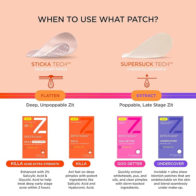 ZitSticka Killa Mini Acne Patches for Face - World's Most Potent Pimple Patch with Fast-Acting Microdarts - Starts Working within 2 Hours for Deep, Early-Stage Zits - 8 Count