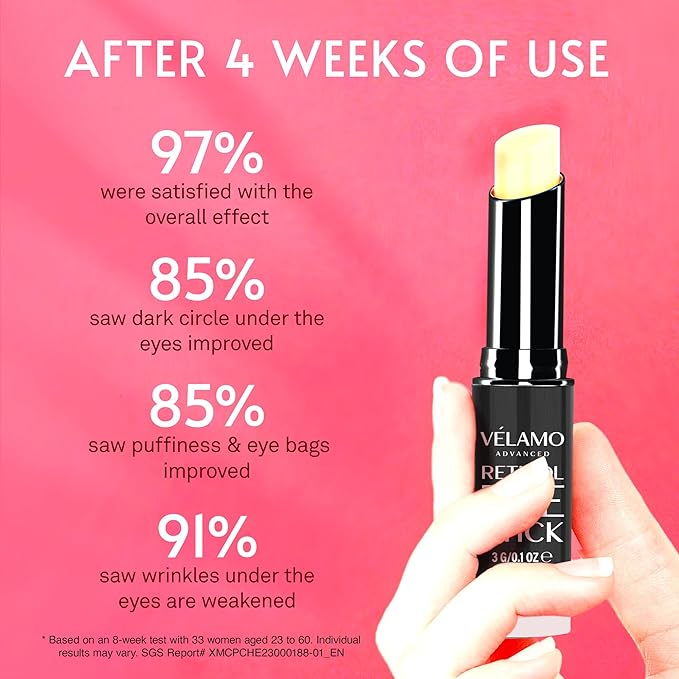 VELAMO ADVANCED Retinol Eye Stick: Retinol Eye Cream for Dark Circles and Puffiness with 1% Bakuchiol and Caffeine - Visibly Reduces Fine Lines Wrinkles Under Eye Bags with Upgraded Formula 0.1 OZ/3g
