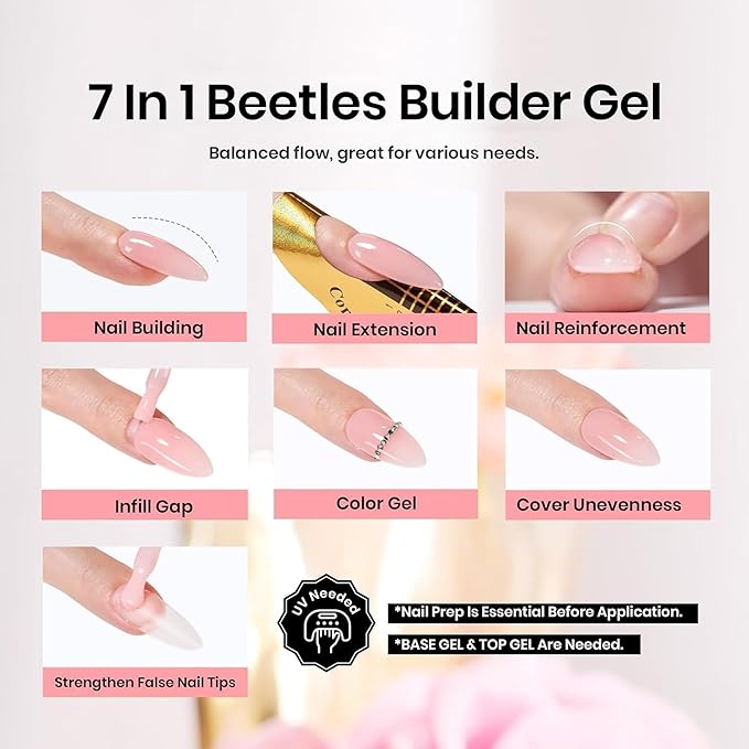 Beetles Builder Gel for Nails,0.51 OZ 7 in 1 Nude Jelly Builder Nail Gel Color for Building Apex & Nail Extension Strengthen Thin Nails Salon DIY Manicure Nail Art for Women
