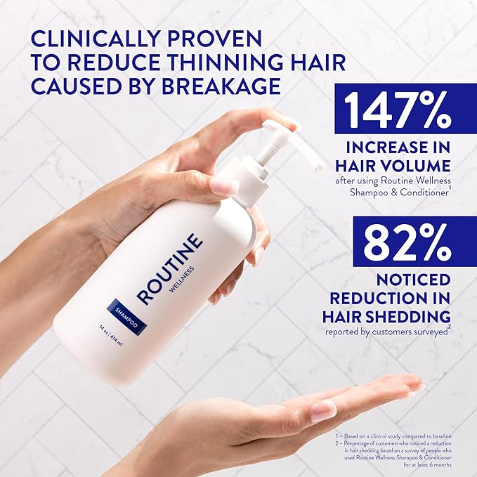 Routine Wellness Anti-Thinning Shampoo for Thinning Hair - Biotin DHT Blocker Women & Men - Color Safe Shampoo for Hair Loss & Healthy Hair - Citrus & Lemon Blossom - 14oz