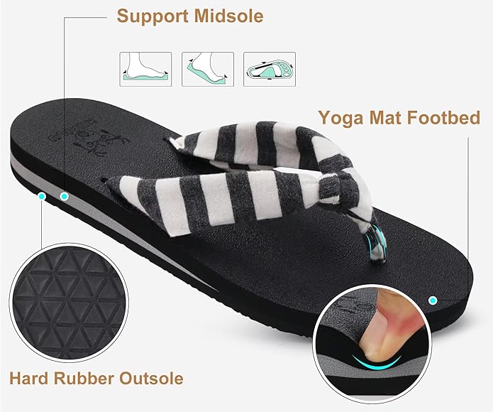KuaiLu Womens Dressy Sandals Arch Support Yoga Mat Walking Cross Slides Ladies Slip on Orthotic Travel Outfits Slippers Cushion Comfortable