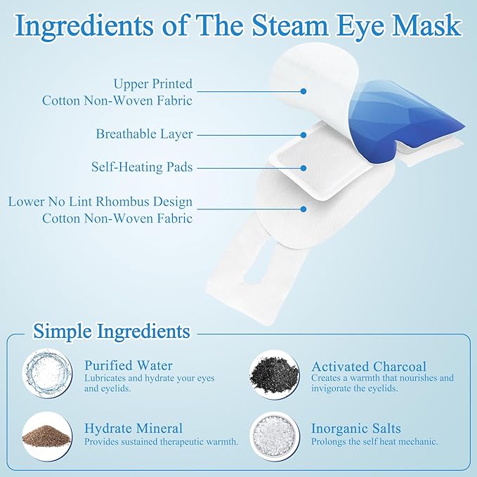 Steam Eye Mask, Moist Heat Warm Compress for Eyes Self Heating Disposable Heated Eye Mask, Portable and Comfortable Sleep Mask, Relax at Home Office Travel(Unscented, 32Packs)