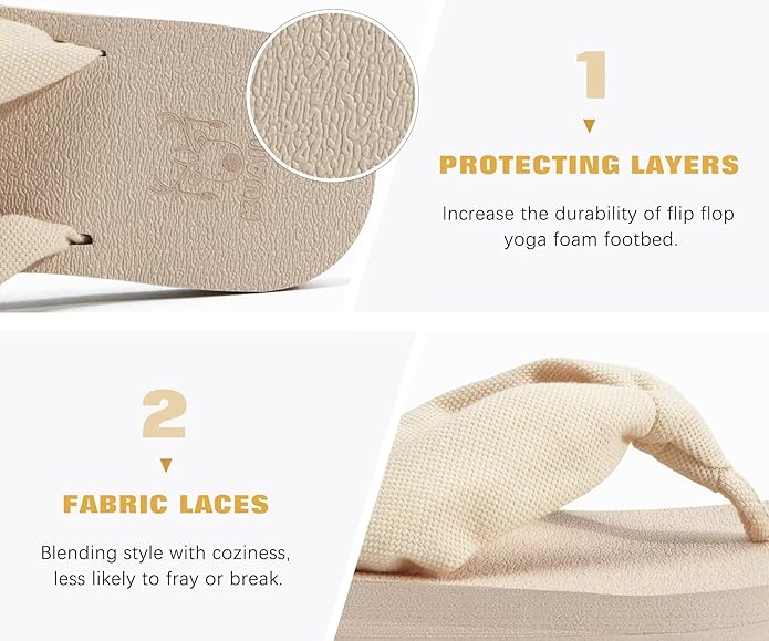 KuaiLu Womens Dressy Sandals Arch Support Yoga Mat Walking Cross Slides Ladies Slip on Orthotic Travel Outfits Slippers Cushion Comfortable