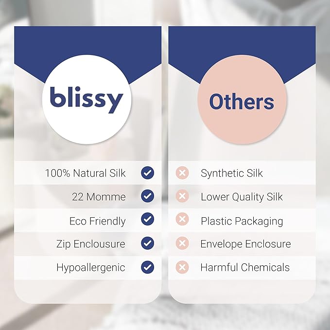 Blissy Silk Pillowcase - 100% Pure Mulberry Silk - 22 Momme 6A High-Grade Fibers - Silk Pillow Cover for Hair & Skin - Regular, Queen & King (White Striped, Standard)