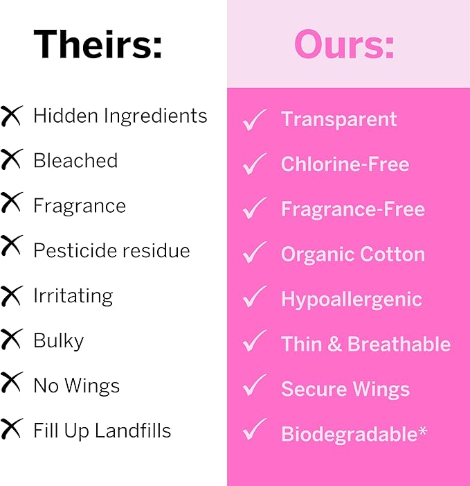 Pixie Organic Cotton Overnight Pads for Women - Extra Heavy Absorbency with Wings - Leak-Proof, Hypoallergenic & Unscented for Feminine Care - Compostable, Biodegradable - FSA Eligible - 36 Count