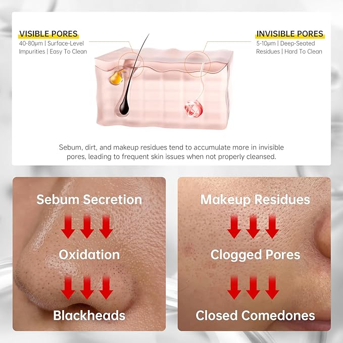 VGO Facial Cleanser, Daily Face Wash for Oily Skin Dual Tube Design Blackhead Removal Facial Cleanser, for Double Cleansing,with Hyaluronic Acid + Glycerin