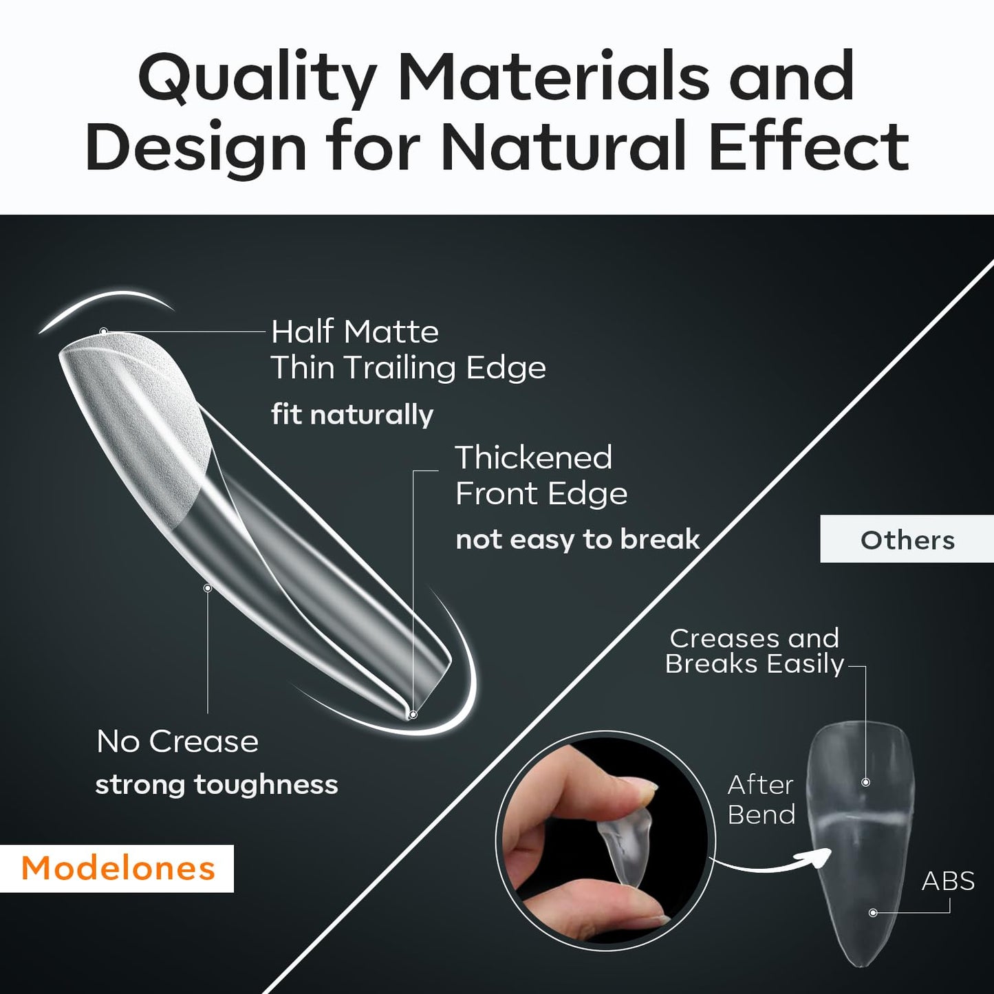 modelones XXL Long Square Nail Tips, Pre-shaped Soft Gel Tips Fake Nails False Acrylic Clear Full Cover Press on Extension Kit Gel Manicure DIY at Home 216PCS 12Sizes