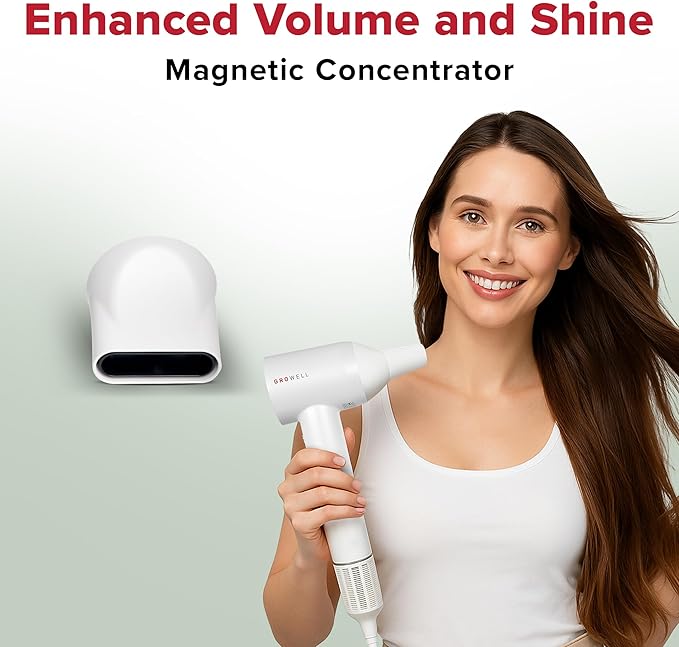 GroWell Ionic Hair Dryer, High-Speed Brushless Motor Professional Blow Dryer for Fast Drying, Low Noise, Lightweight, Compact Hair-Dryer with Diffuser for Curly Hair (2 Pack)